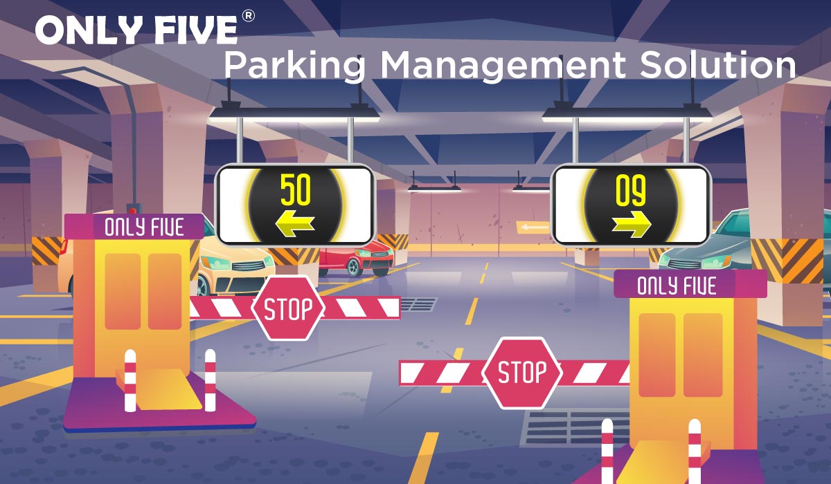 Parking Management Solution